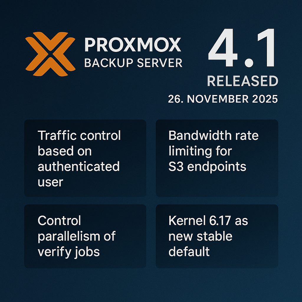 Proxmox Backup Server 4.1 — Neue Features im Überblick