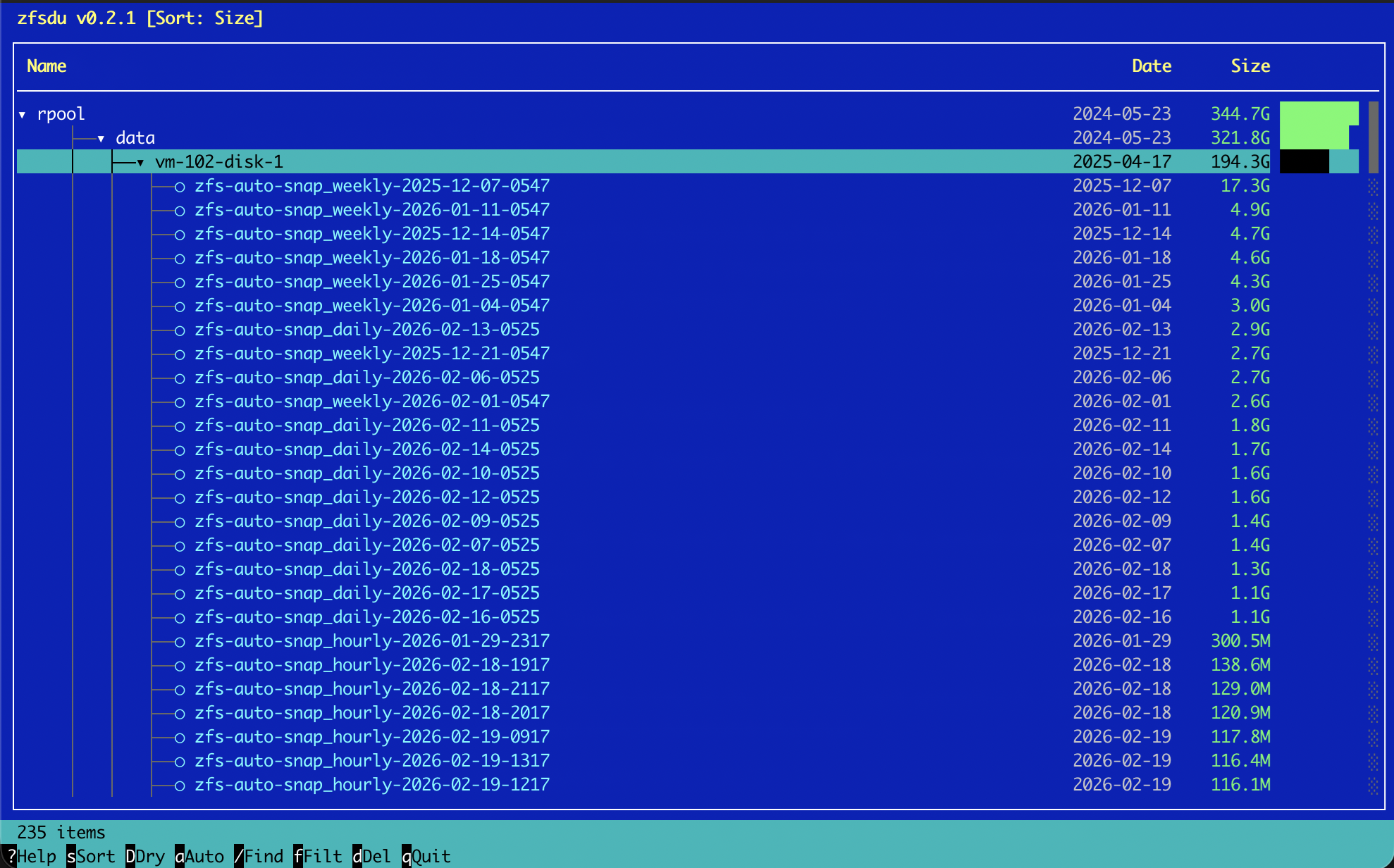 zfsdu — ZFS Disk Usage als interaktives Terminal-Tool