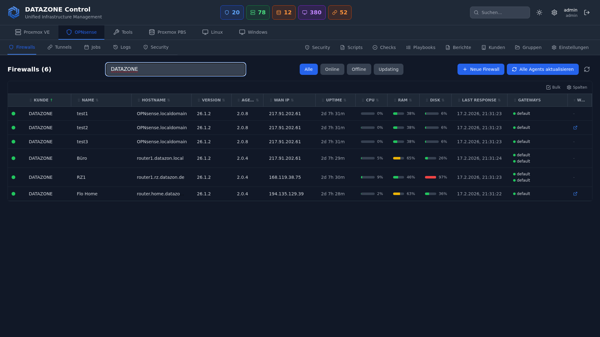 OPNsense Firewalls in DATAZONE Control